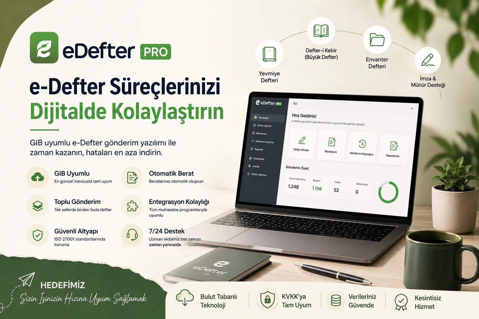 iletme bydke elektronik defter yne