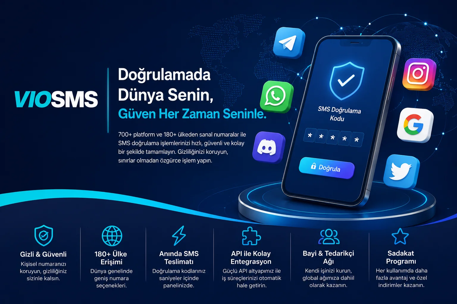 telegram hesabnda numara kullanm